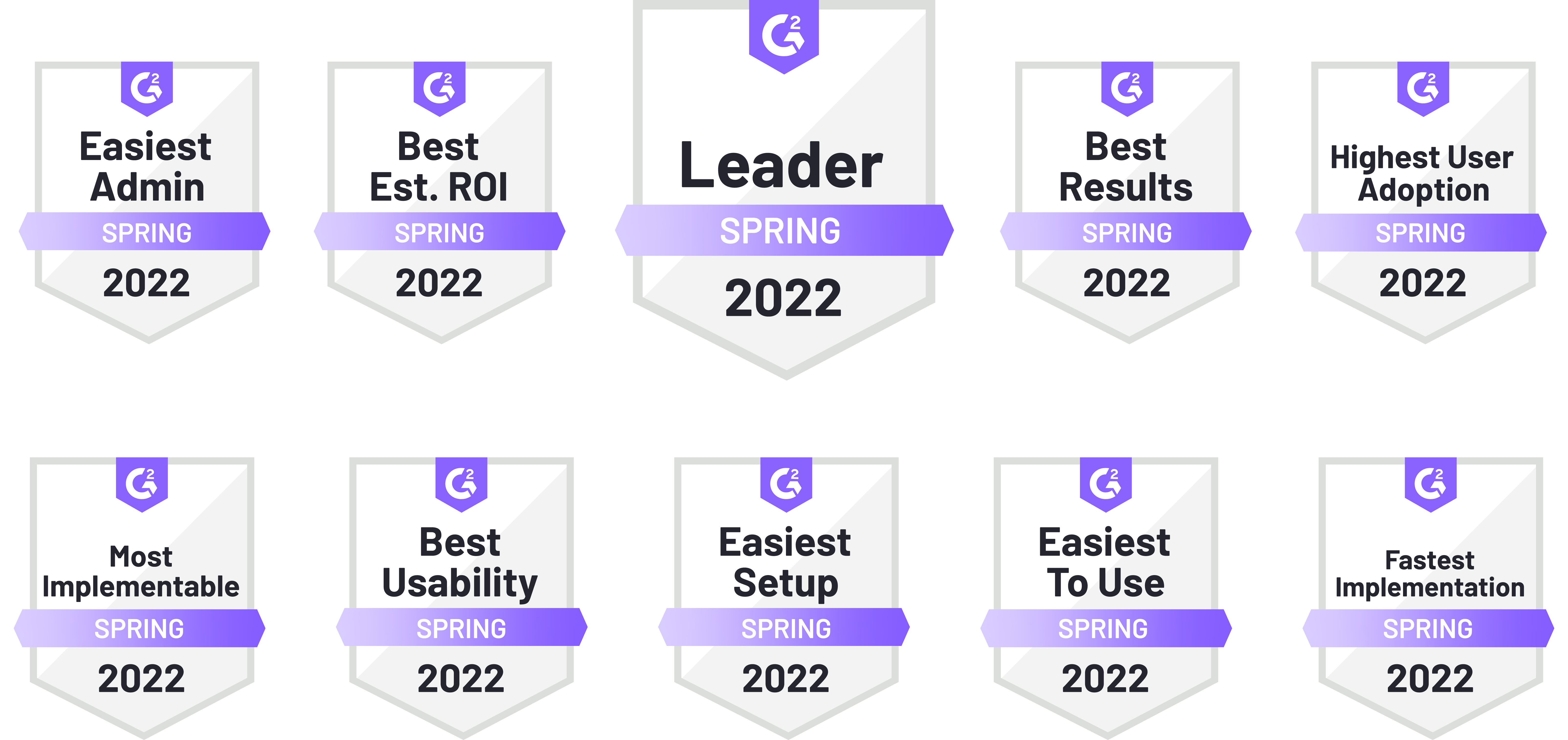 Customers QMS for Life Sciences Qualio